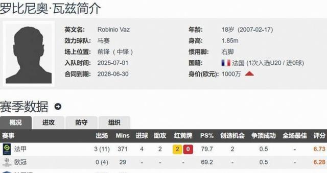 九游体育怎么买球-转会期罗马再遭质疑：欧篮联节点到来；引发热议；赛程密集仍需轮换的简单介绍